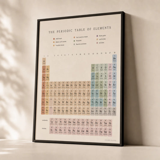 Periodic Table Kids Poster — Periodic table of elements in warm cream and pastel coding, premium hero shot, Atelier Poster