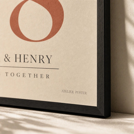 Anniversary Years Number Custom Poster — Personalized anniversary years number elegant serif milestone, close-up detail of print, Atelier Poster