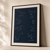 Constellations Night Sky Poster — Eight major constellations on deep navy night sky, premium hero shot, Atelier Poster