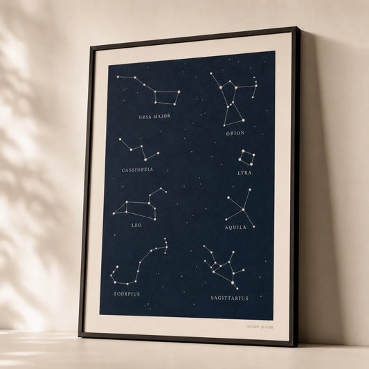 Constellations Night Sky Poster — Eight major constellations on deep navy night sky, premium hero shot, Atelier Poster