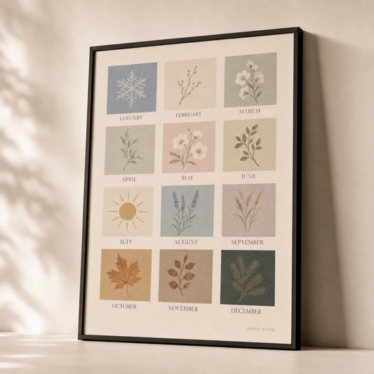 Months of the Year Poster — Twelve months calendar with seasonal pastel illustrations, premium hero shot, Atelier Poster