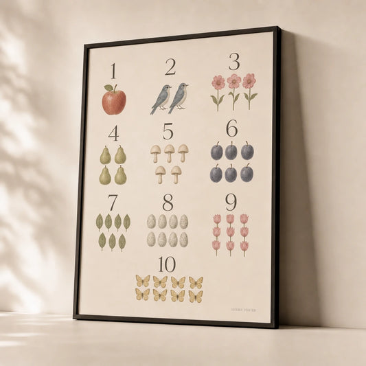 Numbers One to Ten Poster — Numbers 1 to 10 with illustrated counting quantities pastel, premium hero shot, Atelier Poster