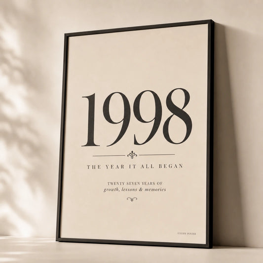 Custom Milestone Year Poster — Personalized milestone year elegant Playfair serif typography, premium hero shot, Atelier Poster