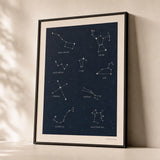 Constellations Night Sky Poster — Eight major constellations on deep navy night sky, premium hero shot, Atelier Poster