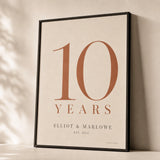 Anniversary Years Number Custom Poster — Personalized anniversary years number elegant serif milestone, premium hero shot, Atelier Poster