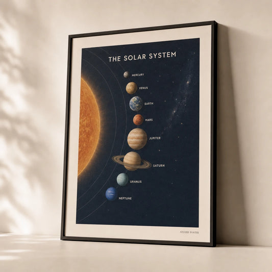 Solar System Planets Poster — Solar system planets in proportional sizes on navy sky, premium hero shot, Atelier Poster