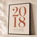 Anniversary Years Number Custom Poster