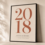 Anniversary Years Number Custom Poster — Personalized anniversary years number elegant serif milestone, premium hero shot, Atelier Poster