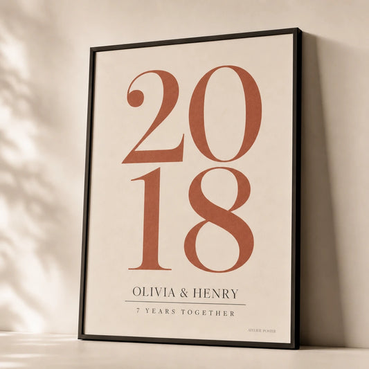Anniversary Years Number Custom Poster — Personalized anniversary years number elegant serif milestone, premium hero shot, Atelier Poster