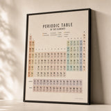 Periodic Table Kids Poster — Periodic table of elements in warm cream and pastel coding, premium hero shot, Atelier Poster