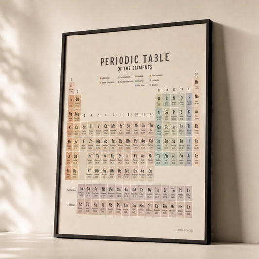 Periodic Table Kids Poster — Periodic table of elements in warm cream and pastel coding, premium hero shot, Atelier Poster