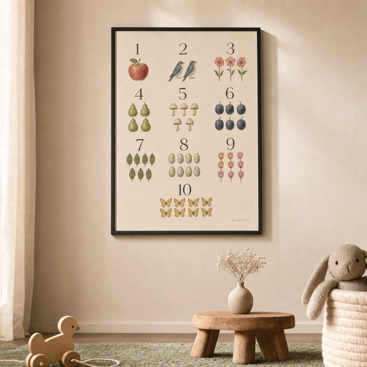 Numbers One to Ten Poster — Numbers 1 to 10 with illustrated counting quantities pastel, lifestyle in interior, Atelier Poster