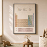 Periodic Table Kids Poster — Periodic table of elements in warm cream and pastel coding, lifestyle in interior, Atelier Poster