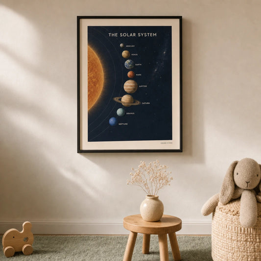 Solar System Planets Poster — Solar system planets in proportional sizes on navy sky, lifestyle in interior, Atelier Poster
