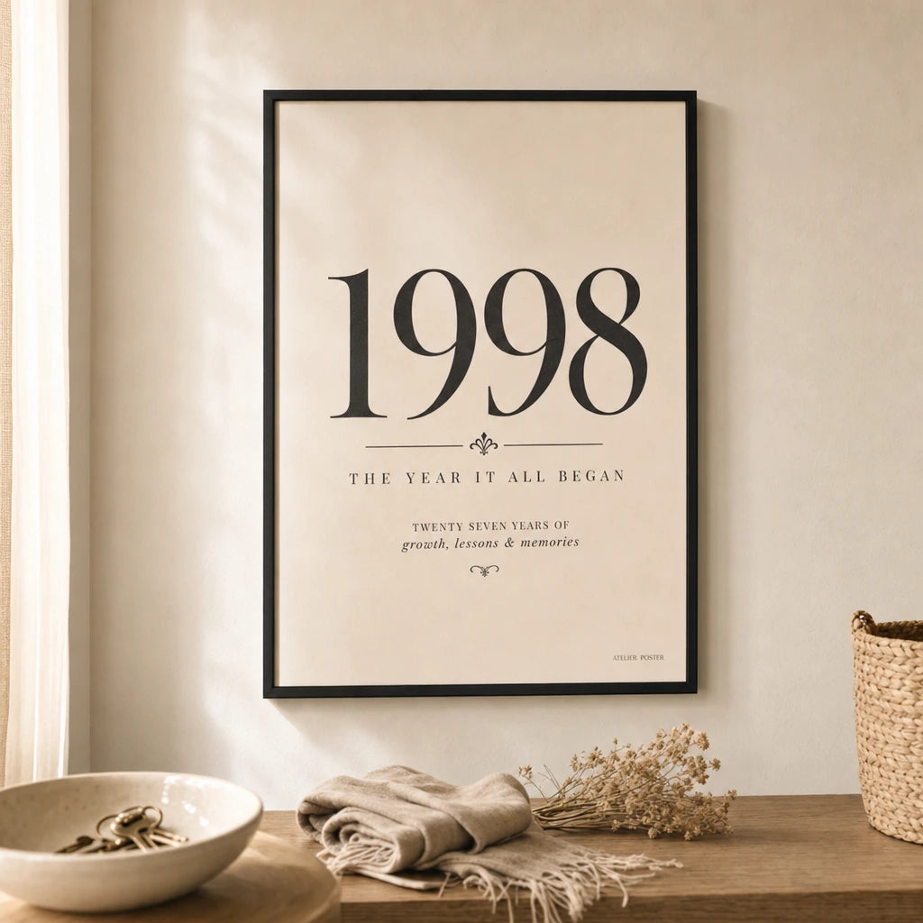 Custom Milestone Year Poster — Personalized milestone year elegant Playfair serif typography, lifestyle in interior, Atelier Poster
