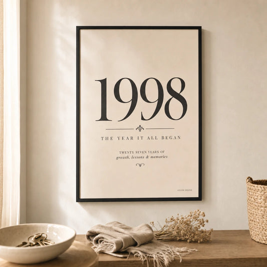 Custom Milestone Year Poster — Personalized milestone year elegant Playfair serif typography, lifestyle in interior, Atelier Poster