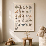 ABC Animal Alphabet Poster — Animal alphabet A-Z in soft pastel illustration tones, lifestyle in interior, Atelier Poster