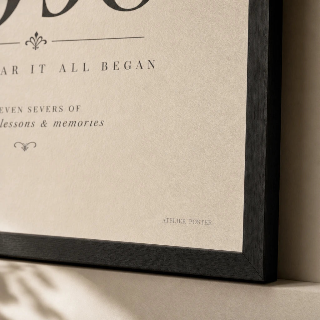 Custom Milestone Year Poster — Personalized milestone year elegant Playfair serif typography, close-up detail of print, Atelier Poster