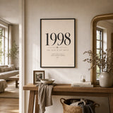 Custom Milestone Year Poster — Personalized milestone year elegant Playfair serif typography, wide room display, Atelier Poster